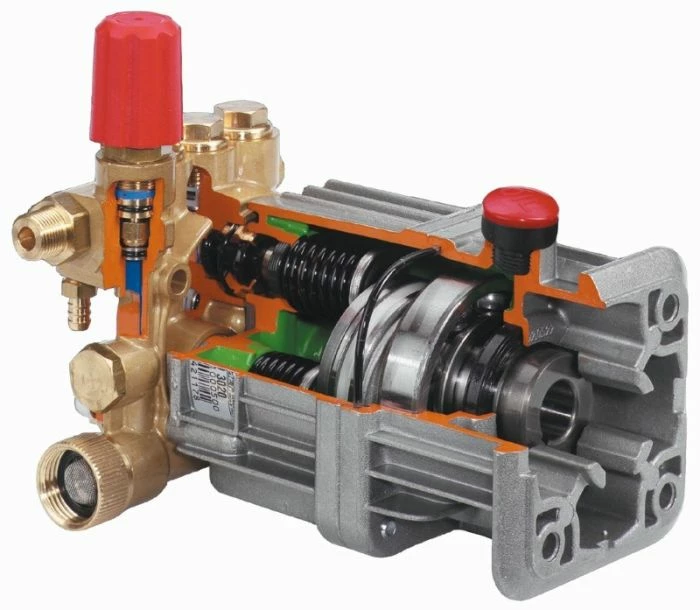 Comet Pump 6501.0006.00 Pressure Washer 2.9 GPM 2500 PSI 3/4" Hollow Shaft 4 Comet Pump 6501.0006.00 Pressure Washer 2.9 GPM 2500 PSI 3/4" Hollow Shaft - Image 2